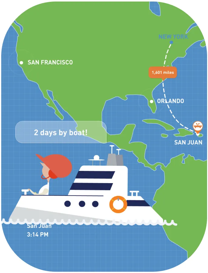 A map graphic illustration depicting distance to and from various destinations in Continental America offered by JetBlue.